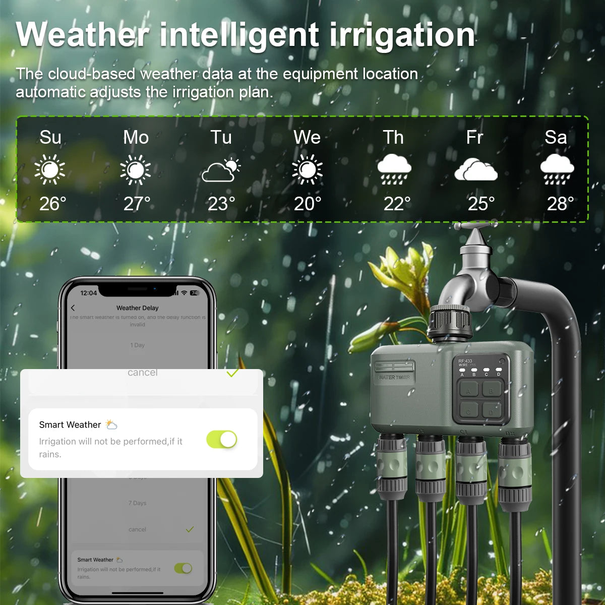 Sistema de riego inteligente automático
Smart drip irrigation · WiFi · app-controlled · soil sensor